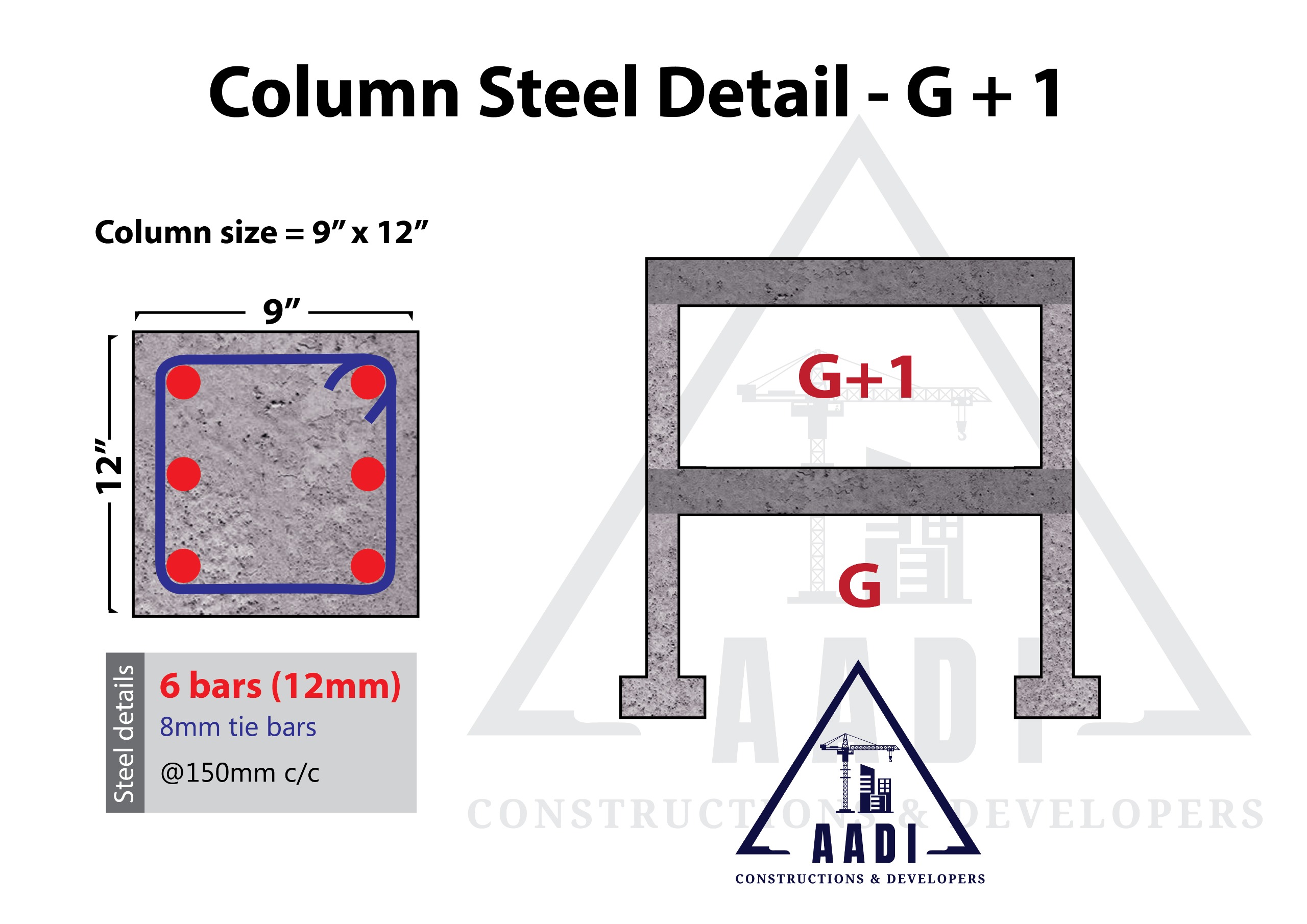 Column-Steel-Detail-Ground+1