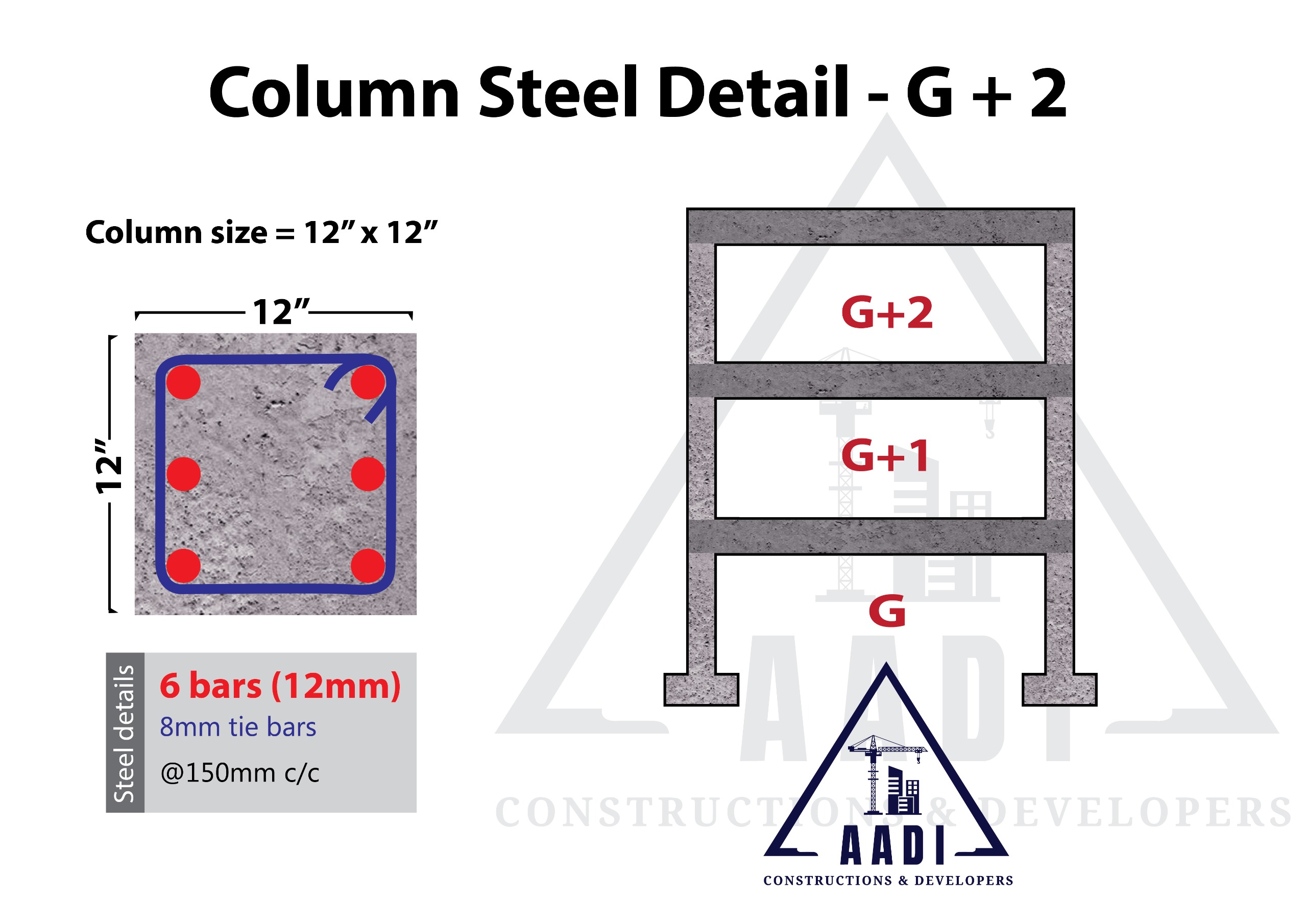 Column-Steel-Detail-Ground+2
