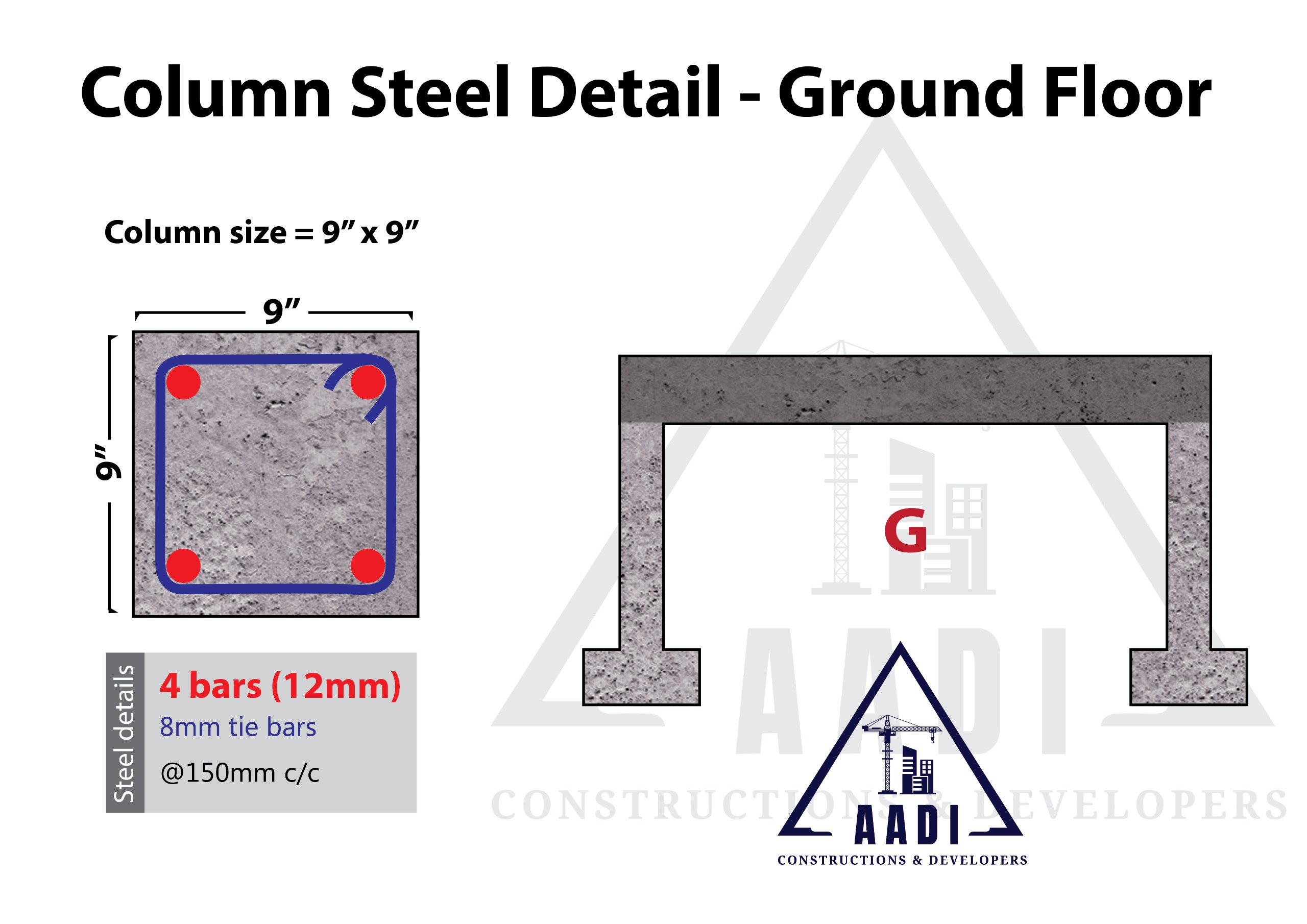 Column-Steel-Detail-GroundFloor