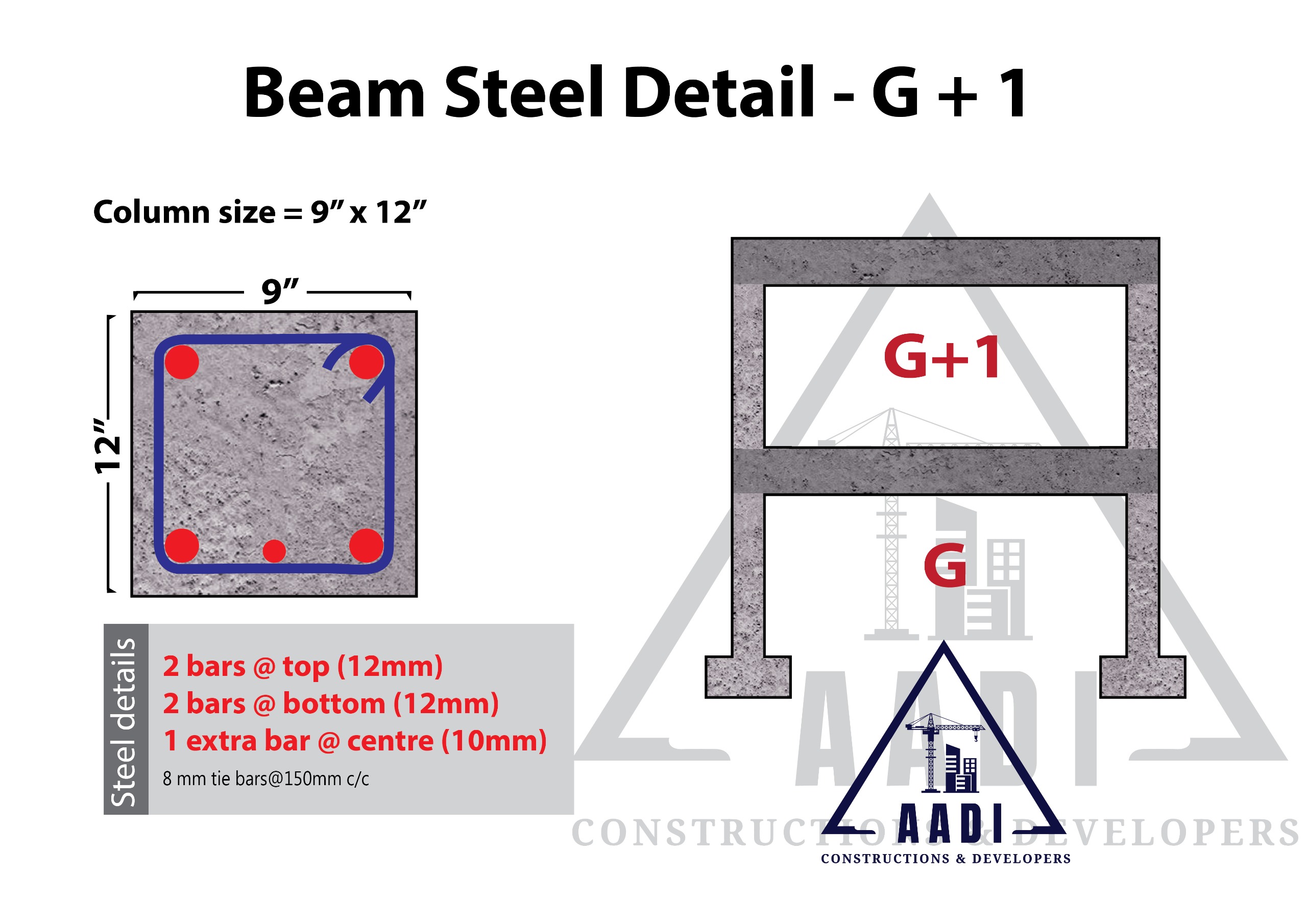 beam-steel-detail-g+1